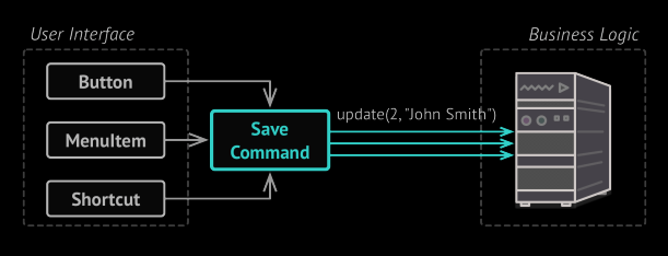 command.png
