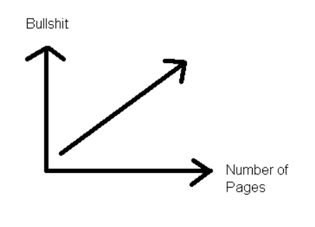 bullshit.png
